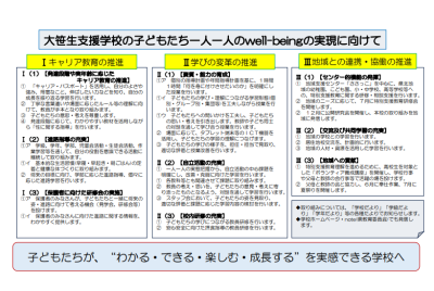 R7運営ビジョン２